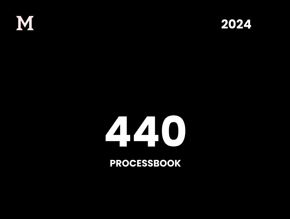 2024 Miami Univerity Project Book